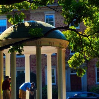 Tony Hall & Associates - Real Estate Services Near Me - Chapel Hill, North Carolina Tony Hall & Associates - Real Estate Services Near Me - Chapel Hill, North Carolina