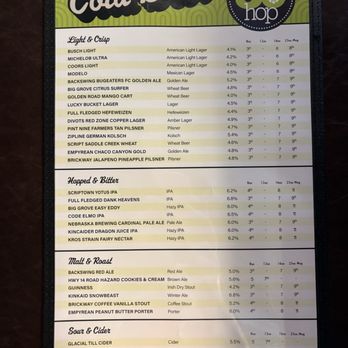 30hop - Breakfast & Brunch Near Me - OMAHA N, Nebraska