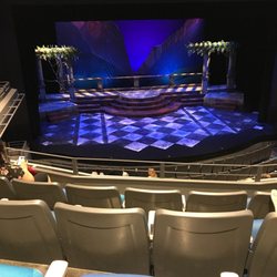 South Carolina Children's Theatre - The hills are about to be alive!!