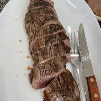 Heights & Co - Steak - Cocktail Bars Near Me - Houston, Texas