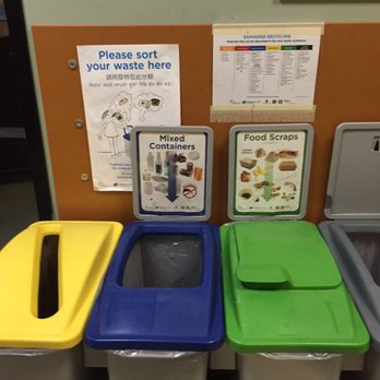 West End Community Centre - Gotta love their dedication to recycling here in the city! - Recreation Centers Near Me - Vancouver, British Columbia
