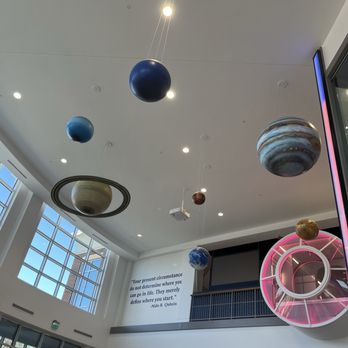 Qubein Children's Museum - Solar system - Children's Museums Near Me - High Point, North Carolina Qubein Children's Museum - Solar system - Children's Museums Near Me - High Point, North Carolina