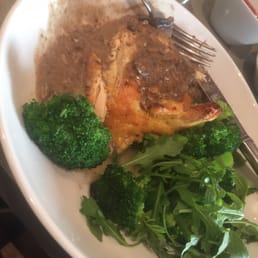 Chicken with mushroom sauce with broccoli replacing the potatoes. Chicken with mushroom sauce with broccoli replacing the potatoes.