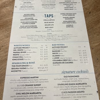 1897 Market - Bars Near Me - Charlotte, North Carolina