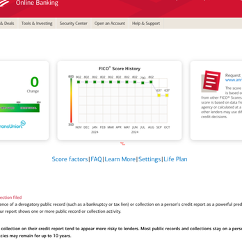 Latitude 33 - Credit Score drop caused by Cannon Management. - Apartments Near Me - Palm Springs, California Latitude 33 - Credit Score drop caused by Cannon Management. - Apartments Near Me - Palm Springs, California