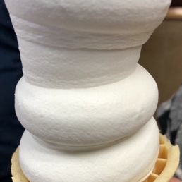 Ice cream Cones And Dipped Cones Ice cream Cones And Dipped Cones