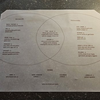 Jeju - Menu - Korean Near Me - Vancouver, British Columbia
