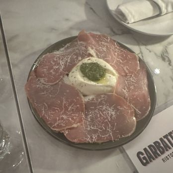 Garbatella - Italian Near Me - Chula Vista, California