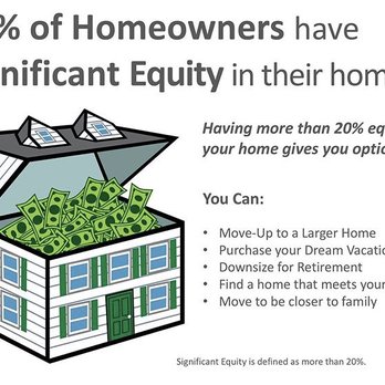 Team Grand Real Estate - Have Equity in your home? Let's discuss your options! Reach out to us today! - Real Estate Agents Near Me - Lompoc, California Team Grand Real Estate - Have Equity in your home? Let's discuss your options! Reach out to us today! - Real Estate Agents Near Me - Lompoc, California