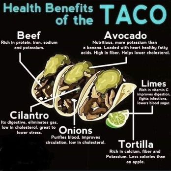 Dirty Gertie's Taco Stand - Why tacos are good for you - Tacos Near Me - Asheville, North Carolina Dirty Gertie's Taco Stand - Why tacos are good for you - Tacos Near Me - Asheville, North Carolina