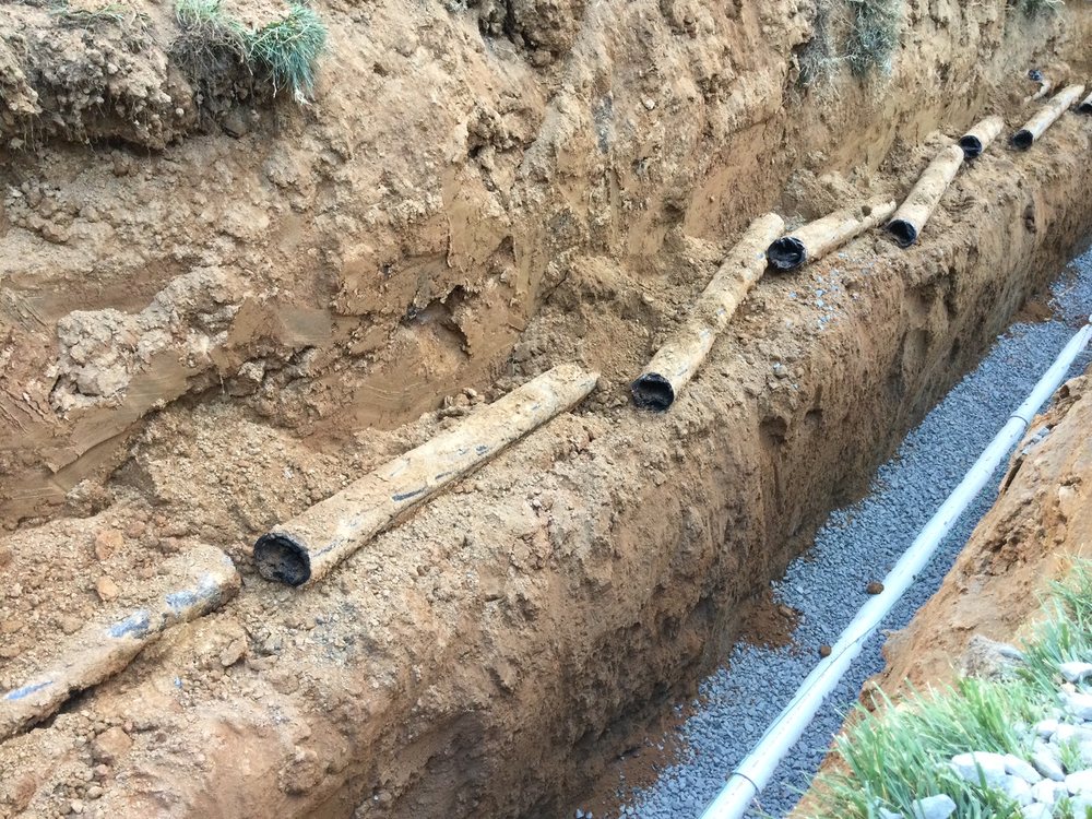 Slide of All Plumbing