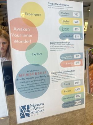 Museum of Arts and Sciences by null