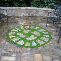 Zoellner Landscaping