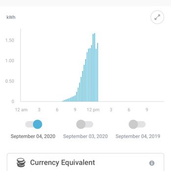 Ampericon Inc - undefined - Solar Installation Near Me - Monmouth Junction, New Jersey Ampericon Inc - undefined - Solar Installation Near Me - Monmouth Junction, New Jersey
