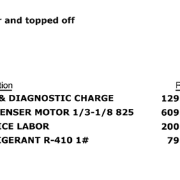 itemized chages itemized chages