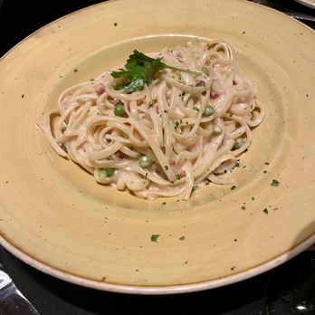 Carmel's Bistro Giovanni - Carbonara - Italian Near Me - Carmel, California Carmel's Bistro Giovanni - Carbonara - Italian Near Me - Carmel, California