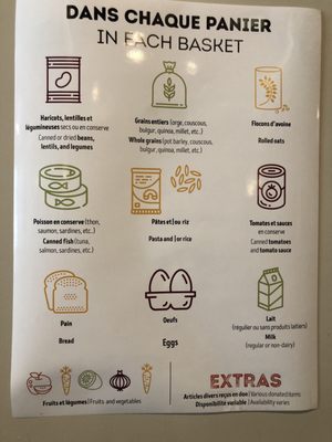 Le Dépôt Centre communautaire d'alimentation (Marché Dépôt) by null