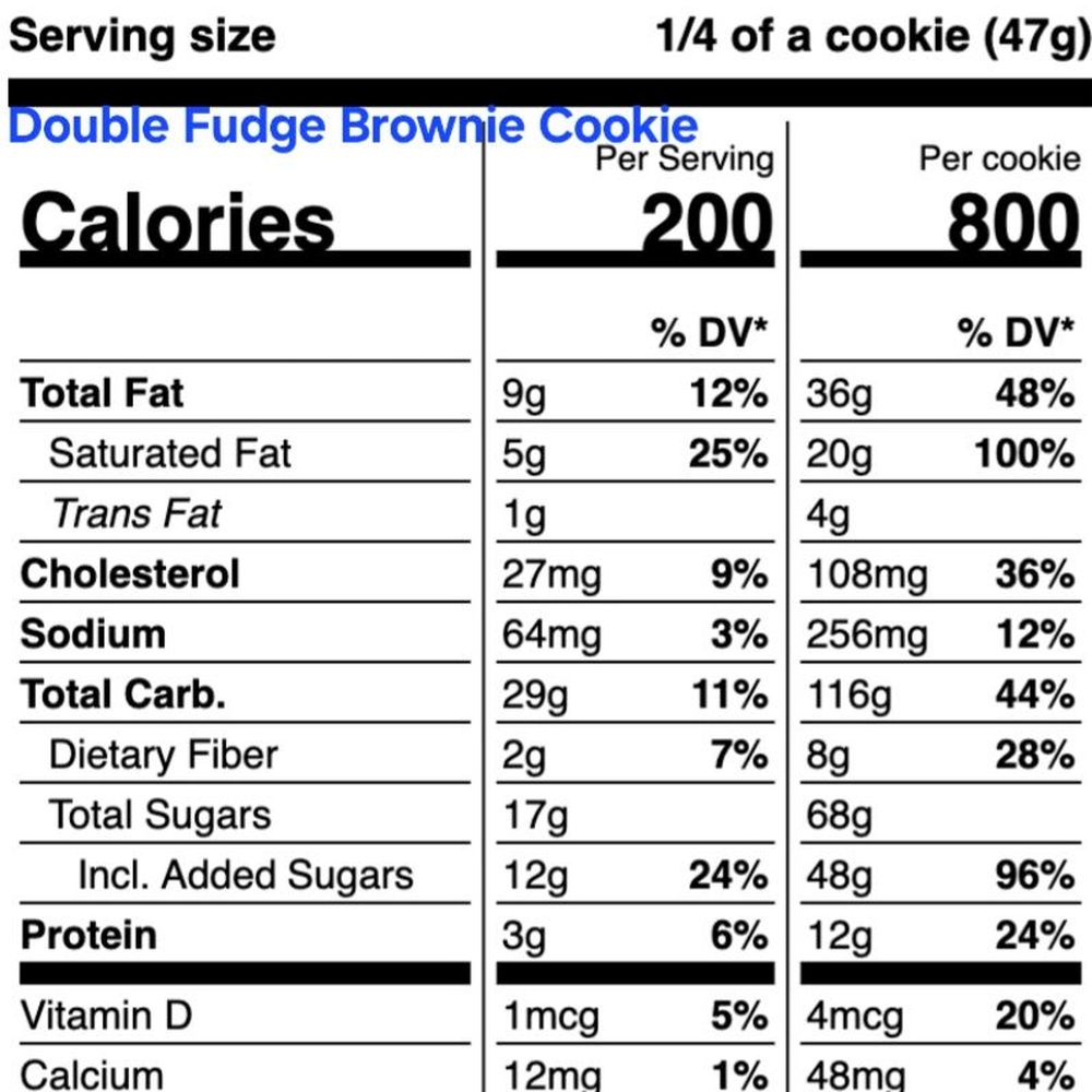 Scary to read the nutrition label! One whole cookie's sugar content is a little less than drinking 2 cans of cola/soda.