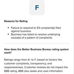 Exclusive Furniture - They have had a failed rating from the Better Business Bureau for the better part of a decade.
