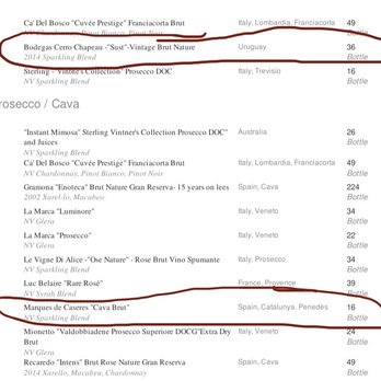 A'Bouzy - Some of our wine selections - Champagne Bars Near Me - Houston, Texas A'Bouzy - Some of our wine selections - Champagne Bars Near Me - Houston, Texas