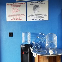 Water Store