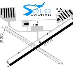 Solo Aviation Inc