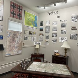 Civil War Museum - Delafield