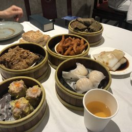 Chicken Feet, Shrimp Dumplings, bean curd skin roll, Shrimp Rice Noodle Roll, sticky Glutonous Rice, Pork and shrimp dumplings