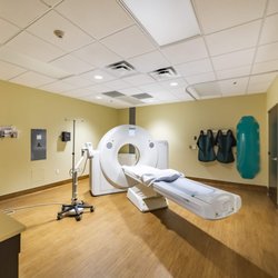 Surepoint Emergency Center - Azle