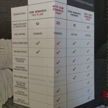 DSW Designer Shoe Warehouse - This is the sheet that explains the different levels of rewards. - Shoe Stores Near Me - Bakersfield, California