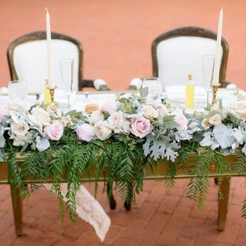 Hannah Smith Events - Heidi-O-Photo - Wedding Planning Near Me