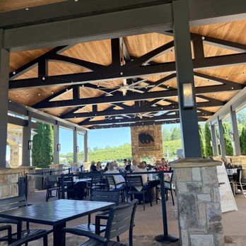 Yonah Mountain Vineyards - Wineries Near Me - Cleveland, Georgia Yonah Mountain Vineyards - Wineries Near Me - Cleveland, Georgia