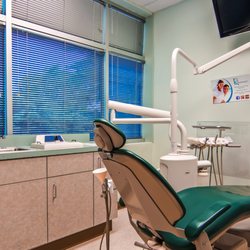 Konikoff Dental Associates Lynnhaven