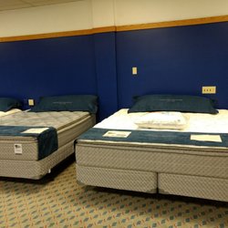 Mattress Clearance Center