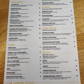 Avenue American Bistro - Menu 18 January 2024 - Sports Bars Near Me - Wayne, Michigan