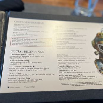 Latitudes - Seafood Near Me - Highland Beach, Florida