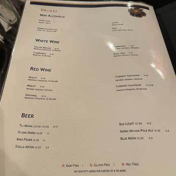 Sanskrit - New Age Indian - Menu - Indian Near Me - Folsom, California Sanskrit - New Age Indian - Menu - Indian Near Me - Folsom, California