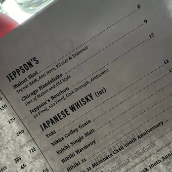 CH Distillery - Cocktail Bars Near Me - Chicago, Illinois