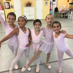 Academy of Ballet Arts Inc - A place to have fun with friends