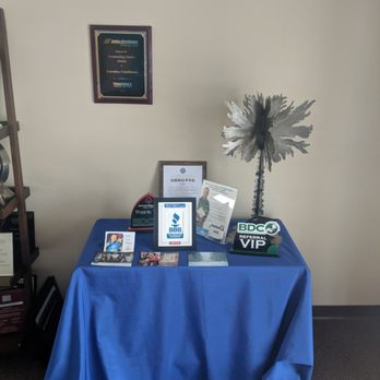 Carolina Conditions Heating Cooling Plumbing Electrical - Heating & Air Conditioning/HVAC Near Me - Lexington, South Carolina Carolina Conditions Heating Cooling Plumbing Electrical - Heating & Air Conditioning/HVAC Near Me - Lexington, South Carolina