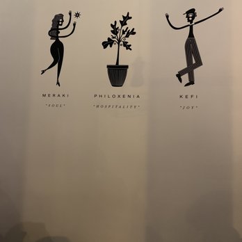Avli Taverna - Greek Near Me - Chicago, Illinois