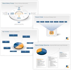 Inca Creative - Professional powerpoint design