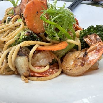 Robins Restaurant - New American Near Me - Cambria, California