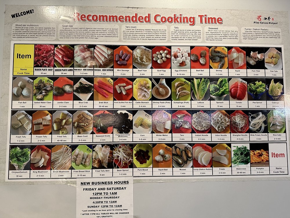 Nine Spices Hot Pot