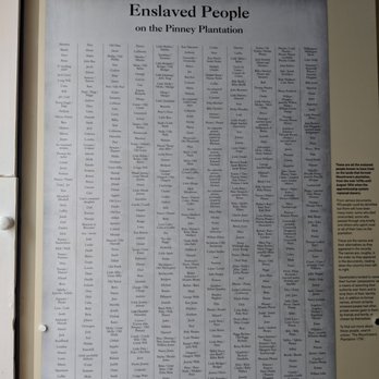Georgian House Museum - A placard of all the enslaved persons owned by the houses original owners. - Museums Near Me - Bristol, BST Georgian House Museum - A placard of all the enslaved persons owned by the houses original owners. - Museums Near Me - Bristol, BST