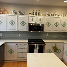 Kitchen backsplash Kitchen backsplash