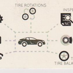 Clyde Alignment & Auto Repair