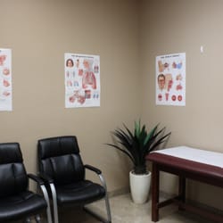 Banner Urgent Care 86 Reviews Urgent Care 10330 N Scottsdale