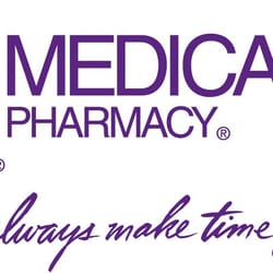 Medicap Pharmacy