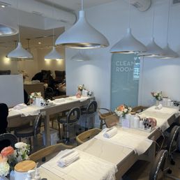 Mani tables